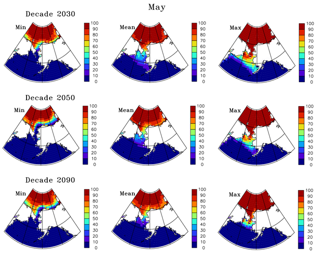 May sea ice