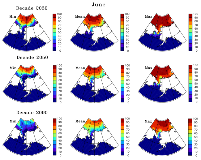 June sea ice