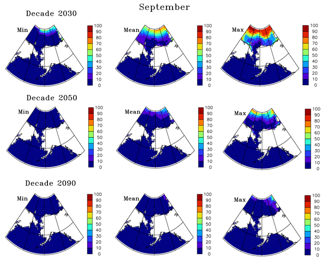 September sea ice