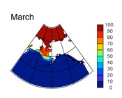 March sea ice